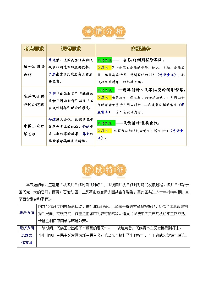 2025年中考历史一轮复习（讲义）专题11 从国共合作到国共对立（原卷版）第2页