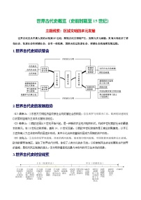 2025年中考历史一轮复习（讲义）专题18 古代亚非欧文明（解析版）