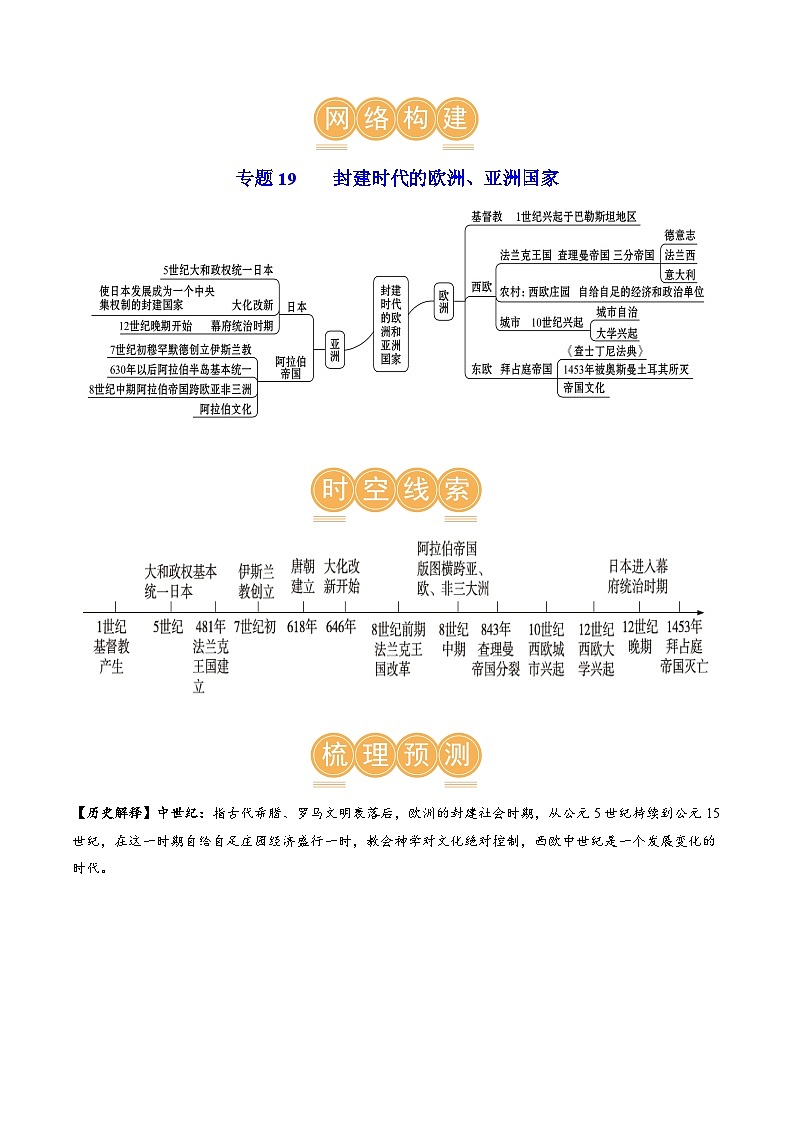 2025年中考历史一轮复习（讲义）专题19 封建时代的欧洲、亚洲国家（解析版）第3页