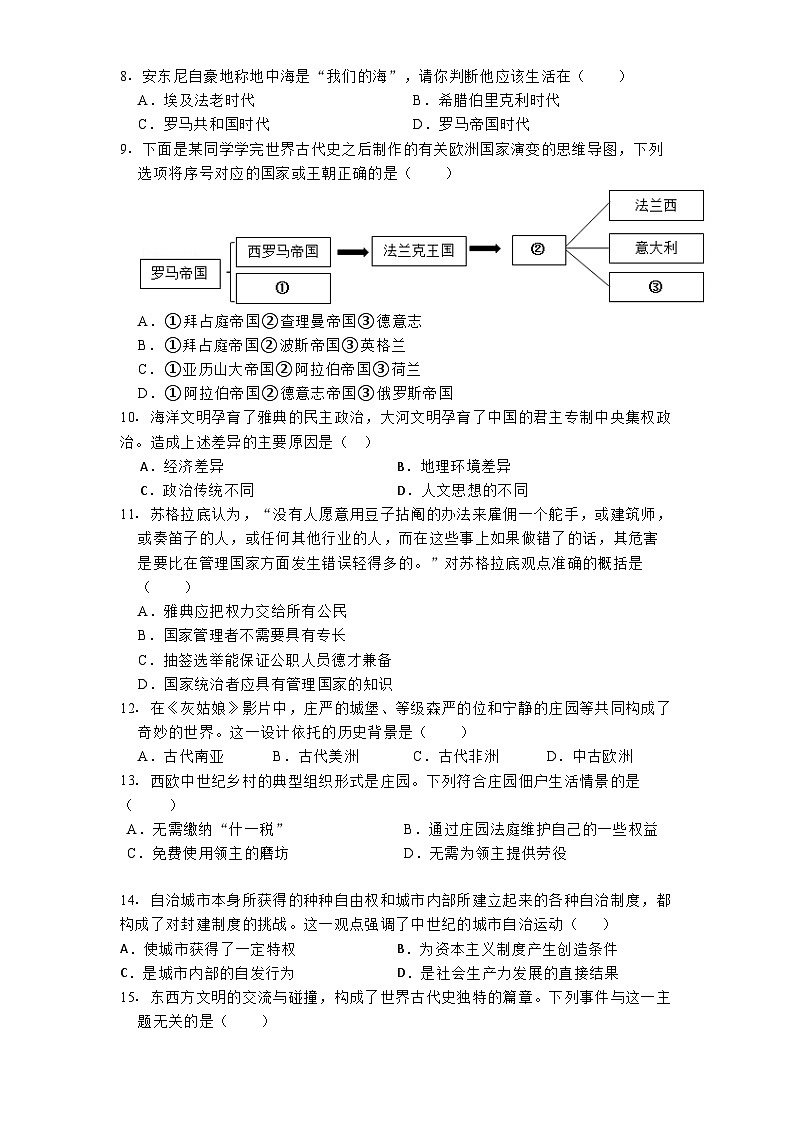 山东省聊城市茌平县振兴街道中学2024-2025学年九年级上学期月考历史试卷（10月份）02
