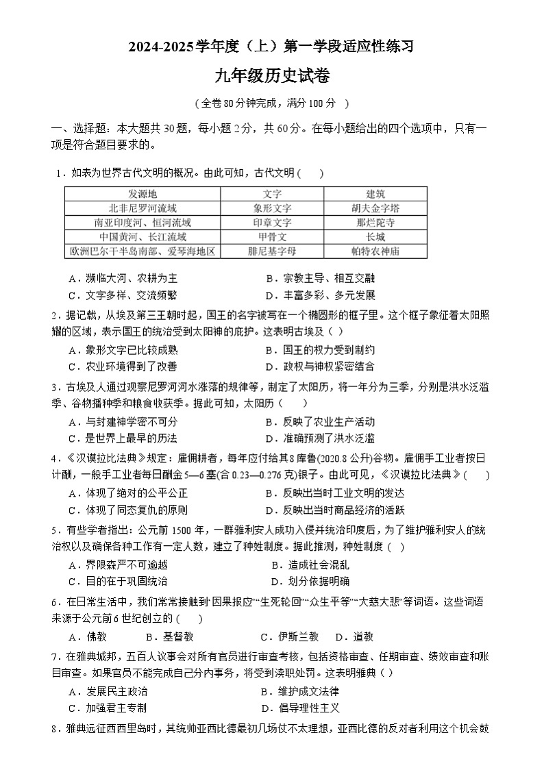 广东省广州市执信中学2024--2025学年部编版九年级历史上学期阶段适应性练习题第1页