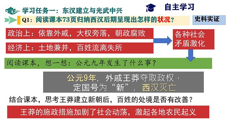 初中  历史  人教版（2024）  七年级上册（2024） 第13课 东汉的兴衰 课件03