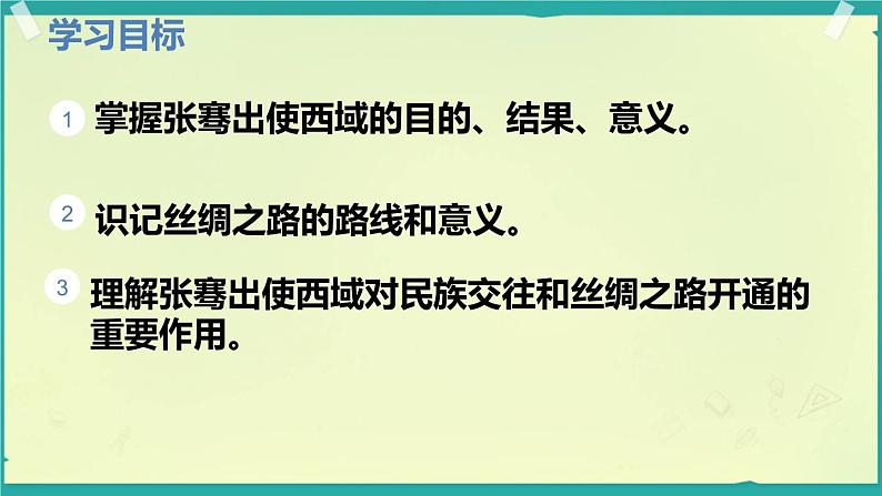 初中  历史  人教版（2024）  七年级上册（2024） 第14课 沟通中外文明的丝绸之路 课件02