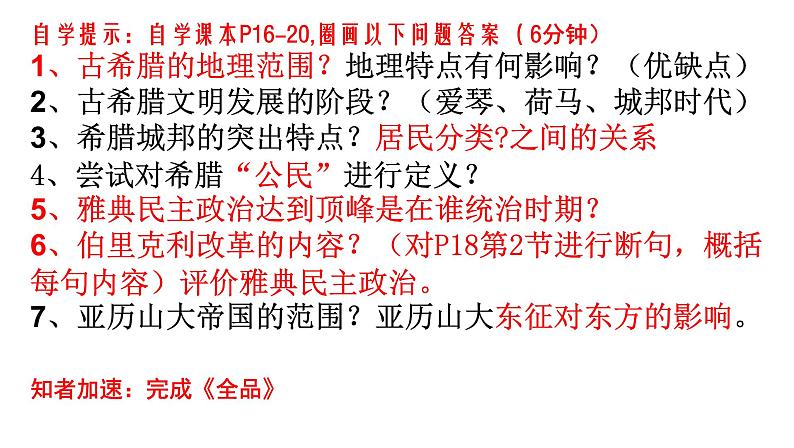 部编版历史九年级上册第二单元第四课_希腊城邦和亚历山大帝国【课件】第3页