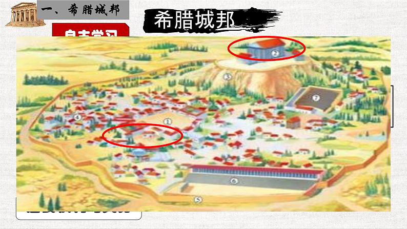 部编版历史九年级上册第二单元第四课_希腊城邦和亚历山大帝国【课件】第8页