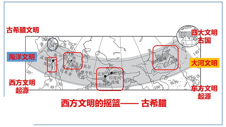 部编版历史九年级上册第二单元第四课_希腊城邦和亚历山大帝国【课件】第2页