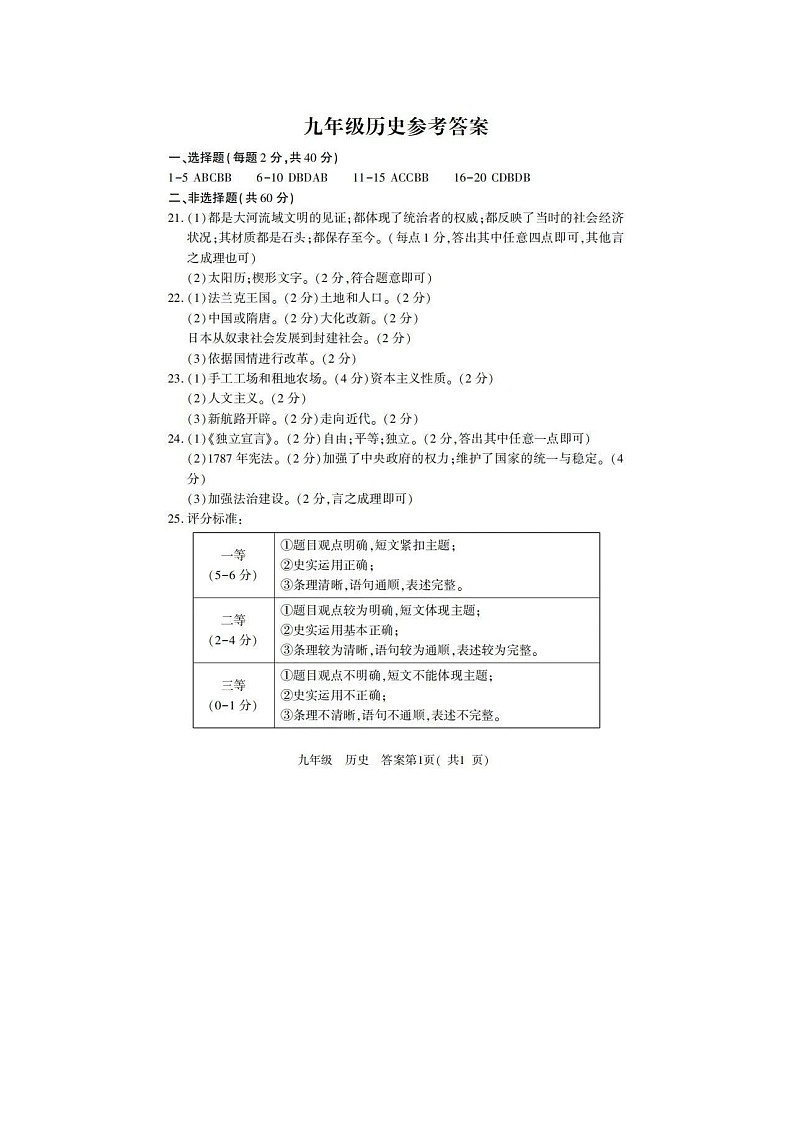 答案第1页