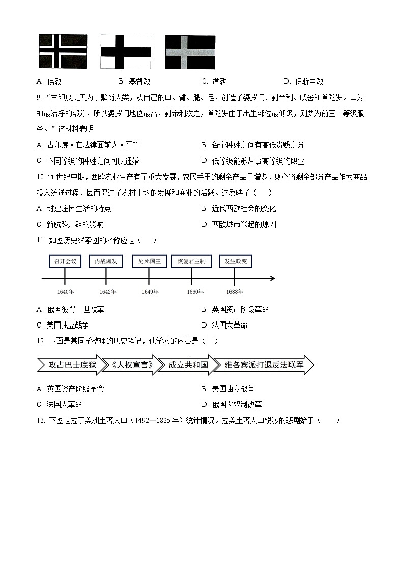 江苏省苏州市2024-2025学年九年级上学期第一次月考历史试题（原卷版）第2页