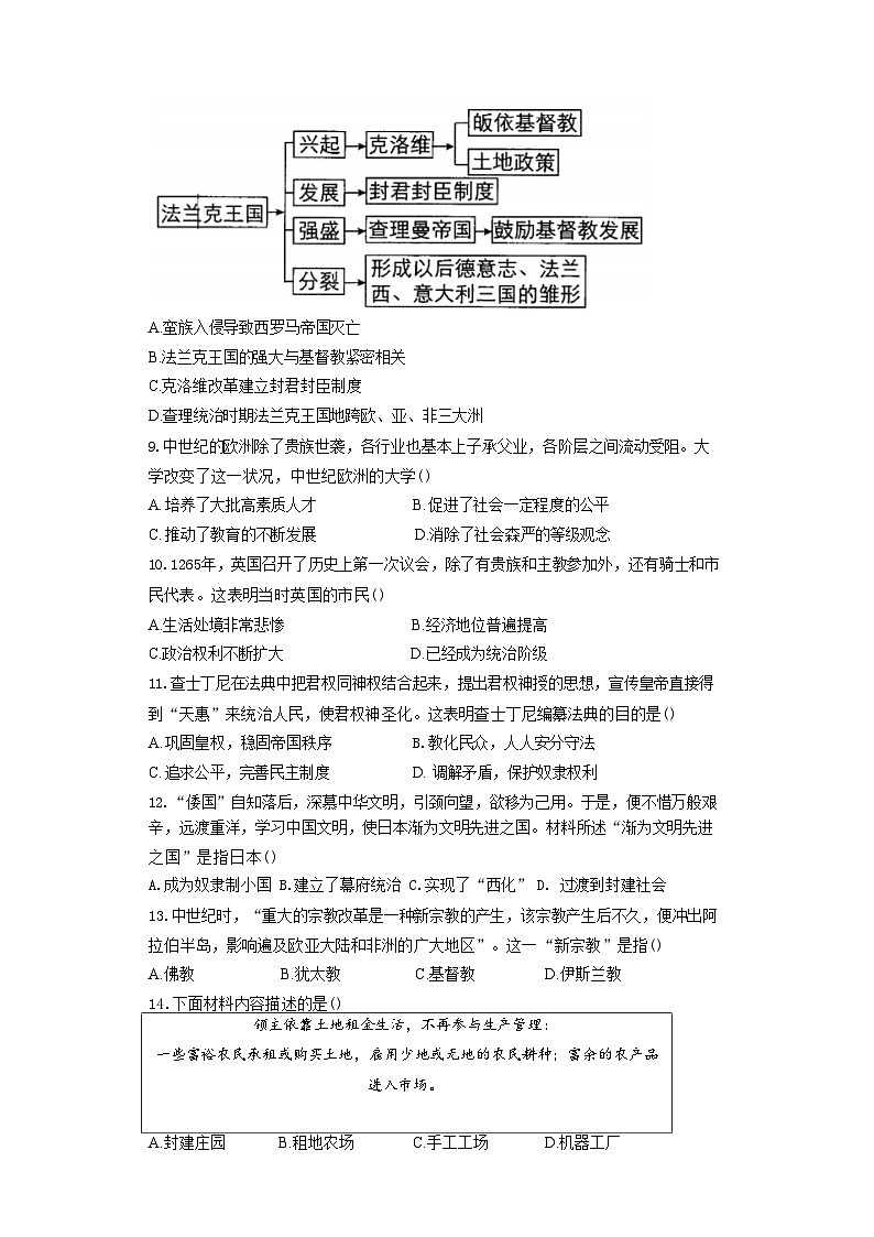 湖南省衡阳市衡阳县部分学校2024-2025学年九年级上学期第一次月考历史测评卷（B卷）(含解析)第2页