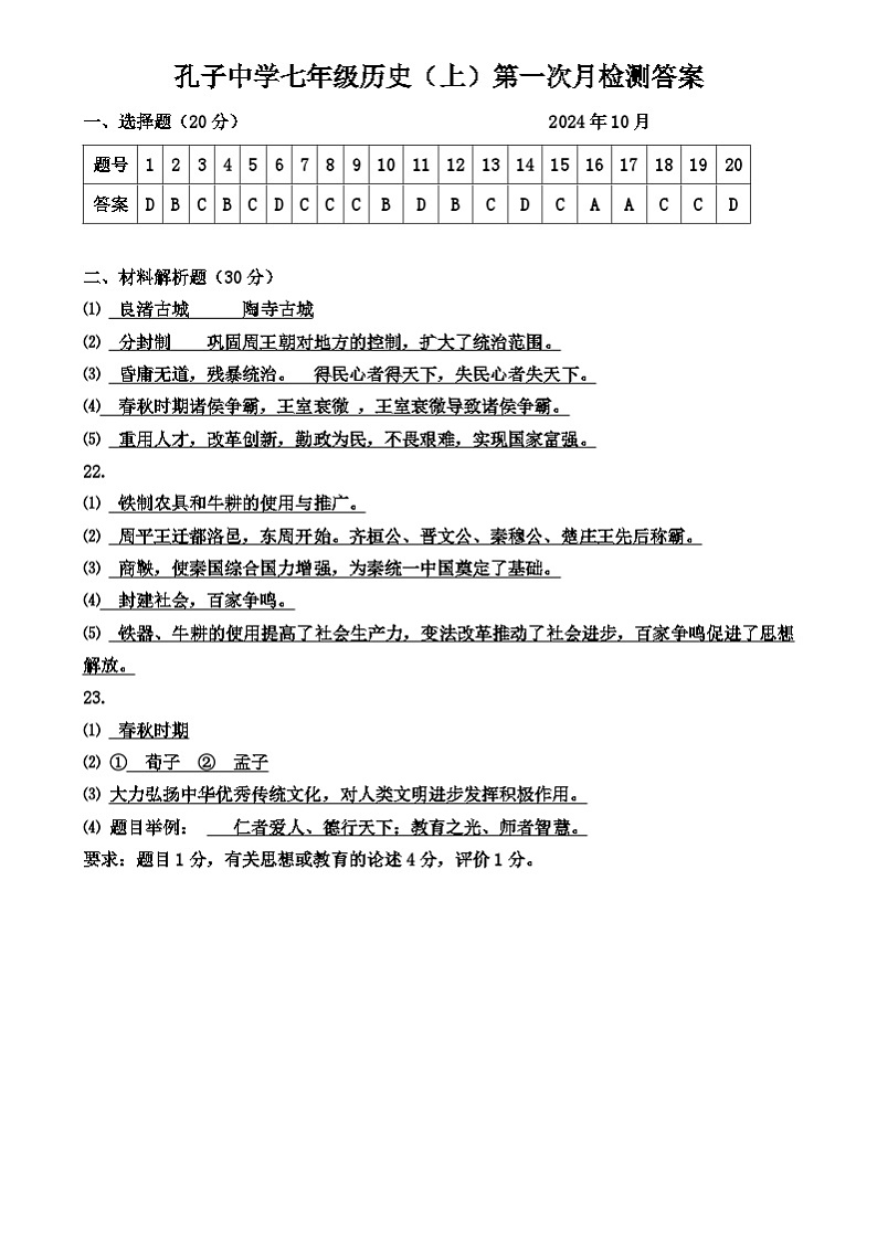 山东省曲阜市孔子中学七年级历史月考试题 孔子中学七年级历史第一次月考参考答案2024.10第1页