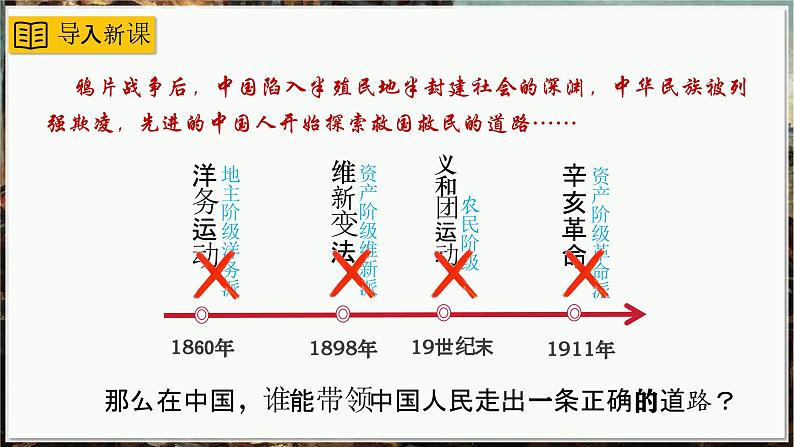 统编版历史八年级上册第16课《毛泽东开辟井冈山道路》课件02