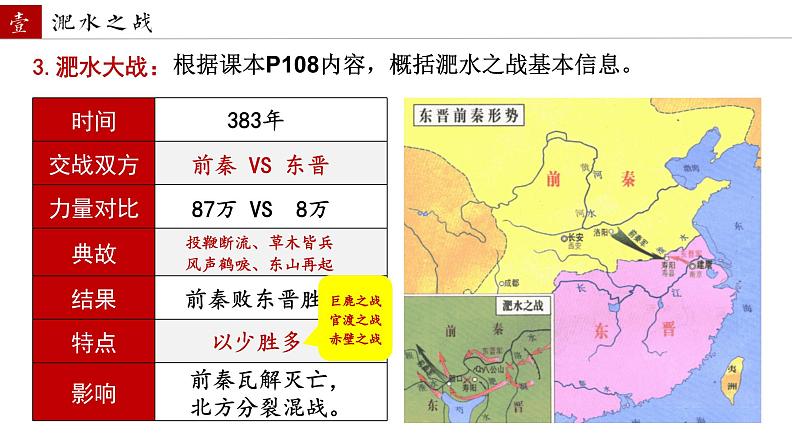 统编版历史七年级上册第19课《北朝政治和北方民族大交融》教学课件第8页