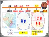 统编版历史七年级上册第19课《北朝政治和北方民族大交融》课件