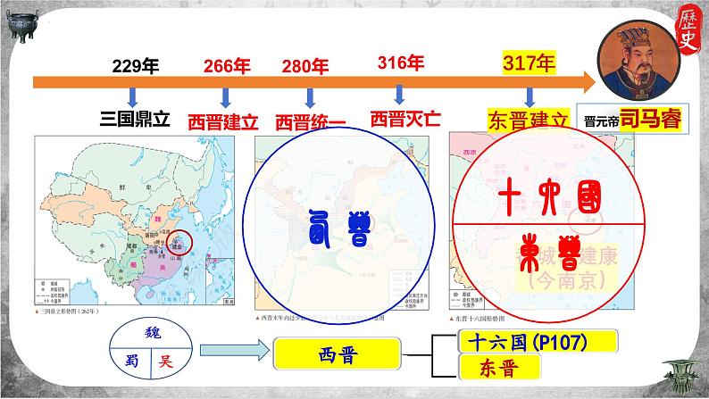 统编版历史七年级上册第19课《北朝政治和北方民族大交融》课件第4页