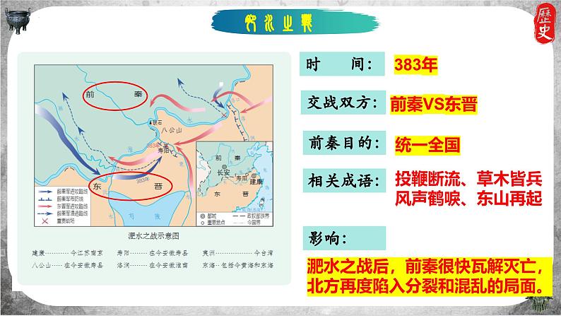 统编版历史七年级上册第19课《北朝政治和北方民族大交融》课件第7页