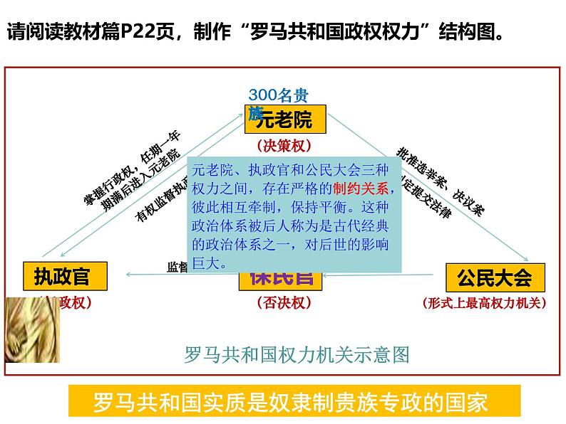 部编版历史九年级上册第二单元第五课_罗马城邦和罗马帝国【课件】第8页