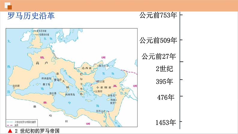 部编版历史九年级上册第二单元第五课_罗马城邦和罗马帝国【课件】第7页