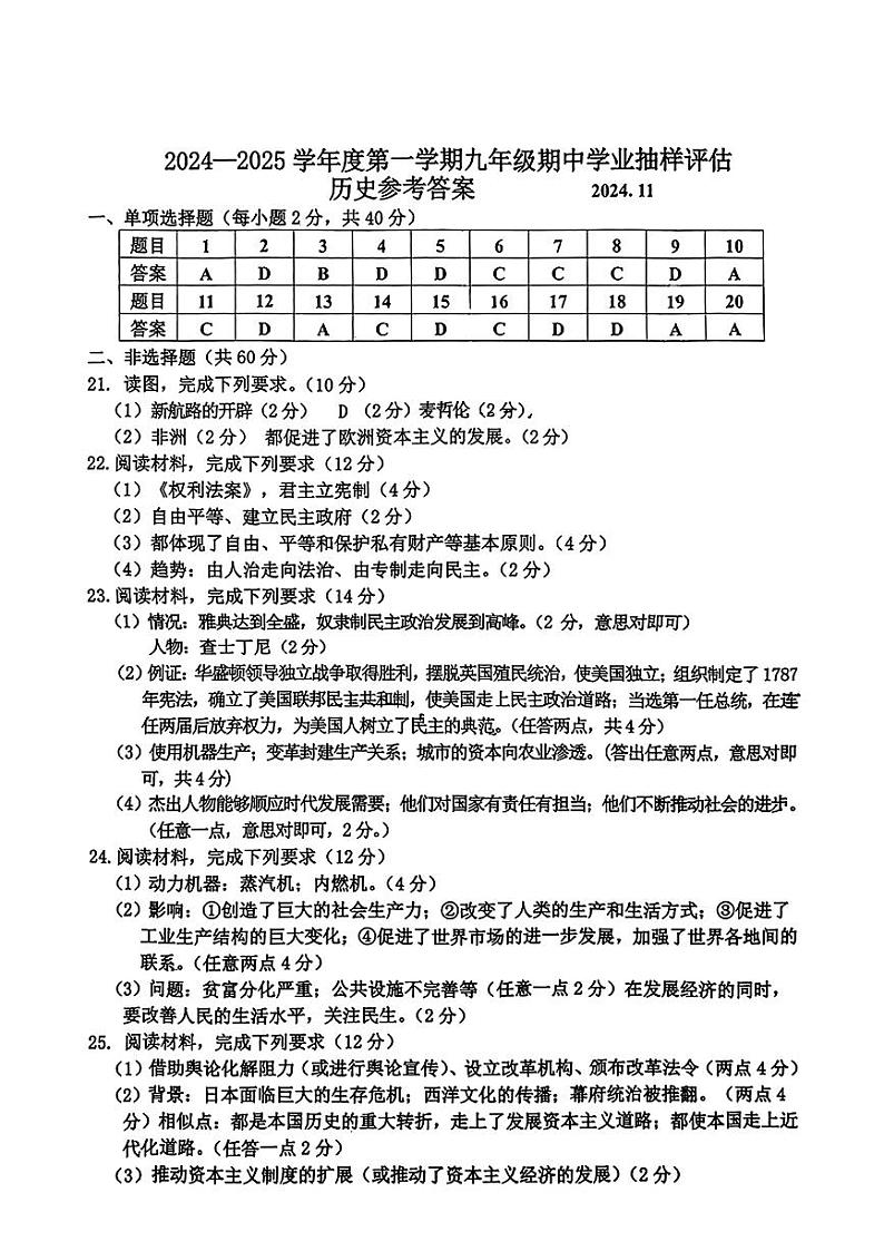 扫描件_历史参考答案第1页