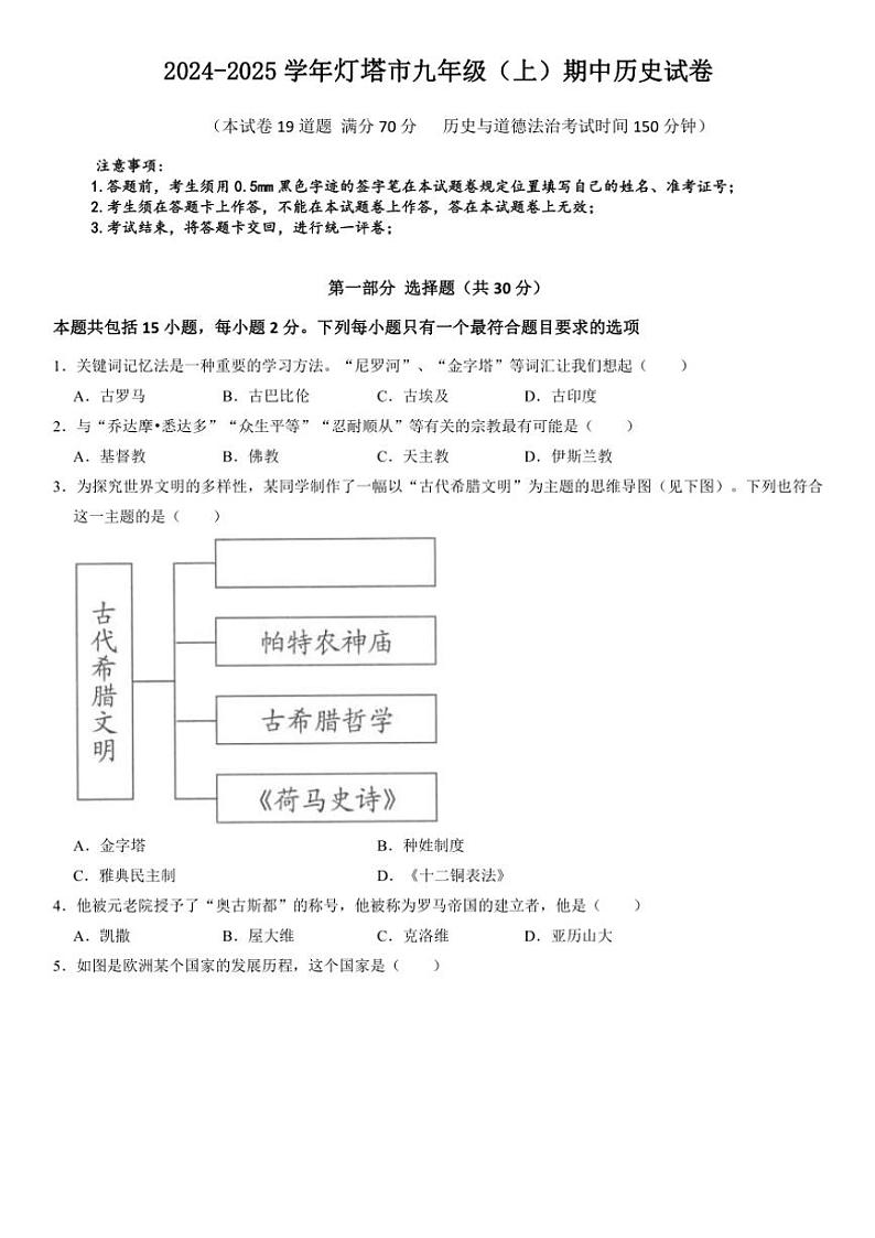 辽宁省辽阳市灯塔市2024～2025学年九年级(上)期中历史试卷(含答案)第1页