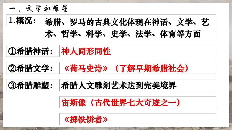 部编版历史九年级上册第二单元第六课_希腊罗马古典文化【课件】03