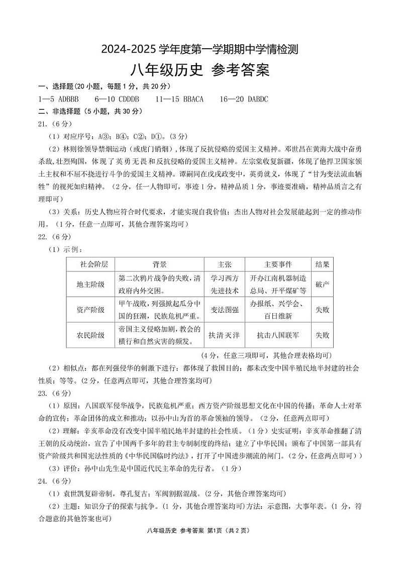 8历史-参考答案第1页
