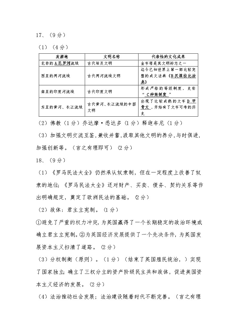 九年级历史参考答案第2页