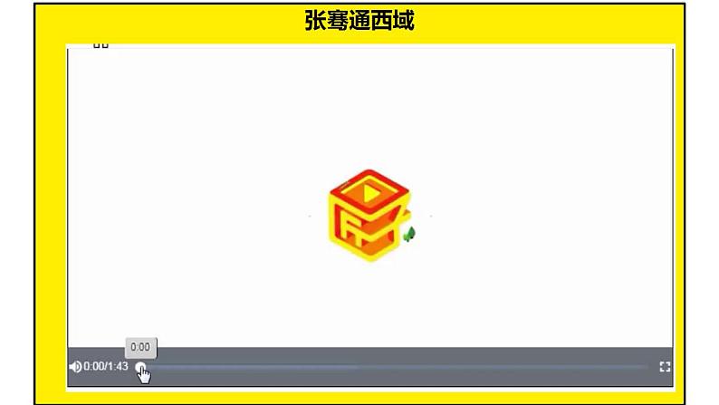 统编版历史七年级上册3.14《丝绸之路的开通与经营西域》课件第3页