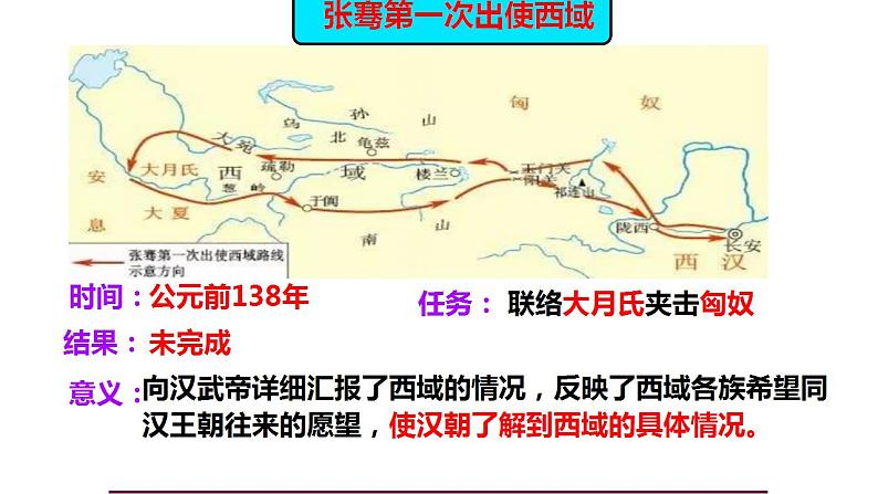 统编版历史七年级上册3.14《丝绸之路的开通与经营西域》课件第5页
