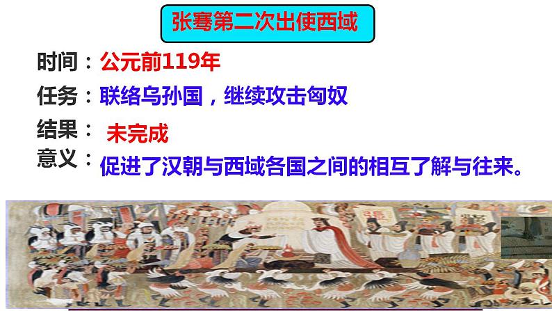 统编版历史七年级上册3.14《丝绸之路的开通与经营西域》课件第7页