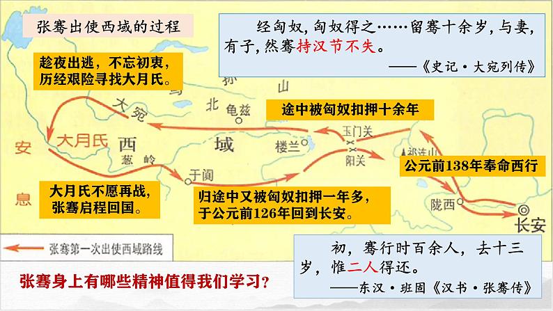 统编版历史七年级上册第14《课丝绸之路的开通与经营西域》课件第8页