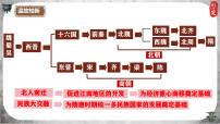 历史七年级上册（2024）第20课 三国两斤南北朝时期的科技与文化教案配套课件ppt