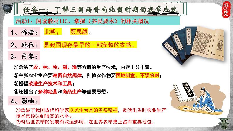 统编版历史七年级上册第20课《三国两晋南北朝时期的科技与文化》课件04