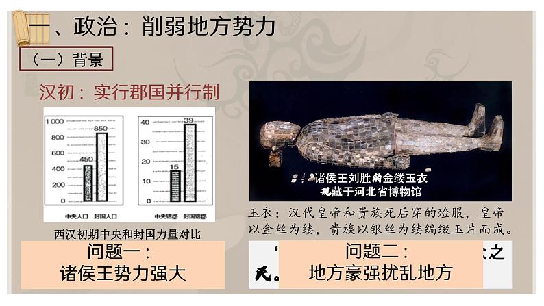 义务教育七年级历史上册2024年版第12课_大一统王朝的巩固【课件】第3页