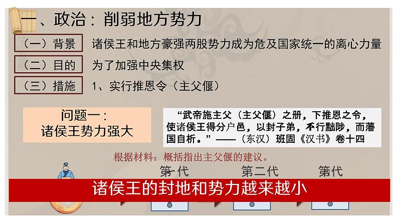 义务教育七年级历史上册2024年版第12课_大一统王朝的巩固【课件】第4页