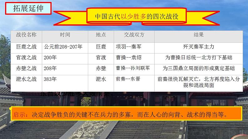 初中 历史 人教版（2024） 七年级上册（2024）第19课 北朝政治和北方民族大交融 课件第7页