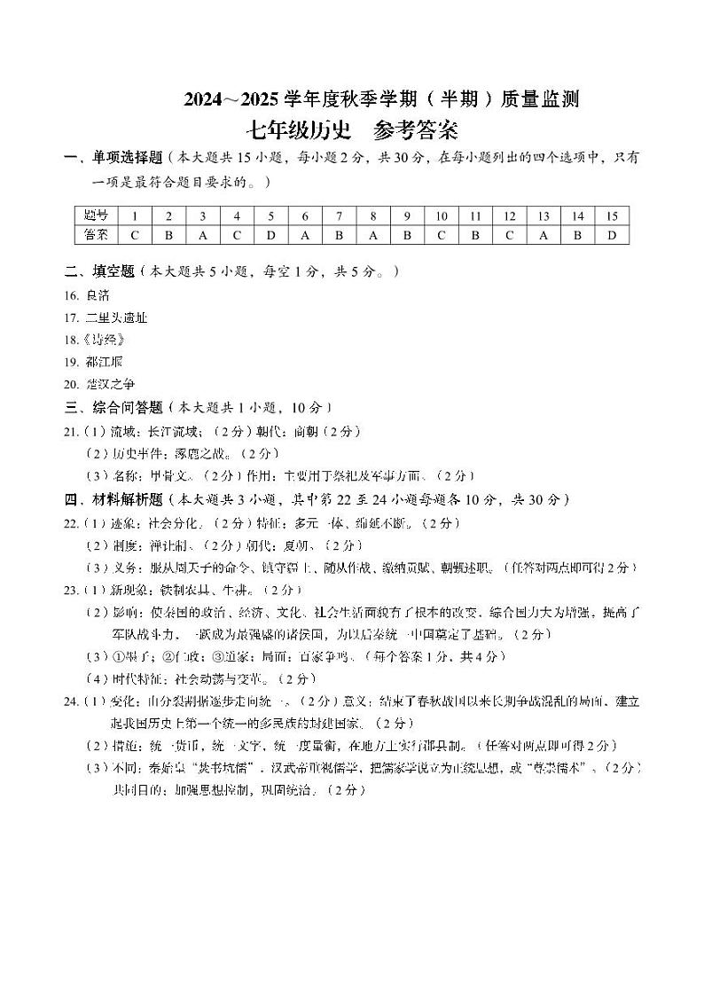 贵州省铜仁市碧江区铜仁市第十一中学2024-2025学年七年级上学期11月期中道德与法治历史试题01