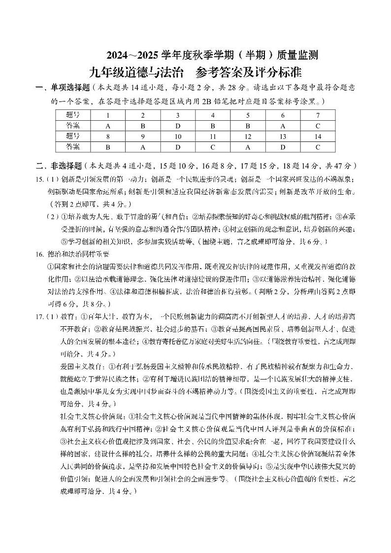2024～2025学年度秋季学期（半期）质量监测  九年级道德答案第1页