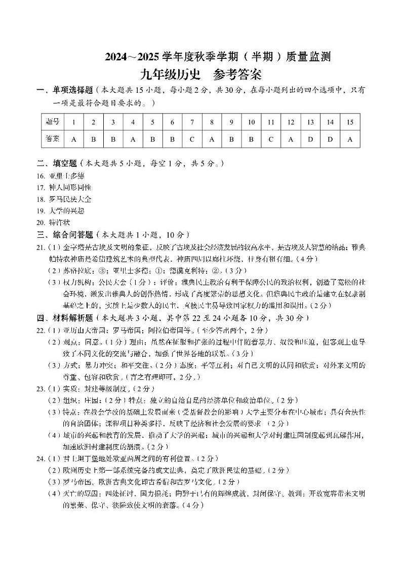 2024～2025学年度秋季学期（半期）质量监测  九年级历史 75分  答案第1页