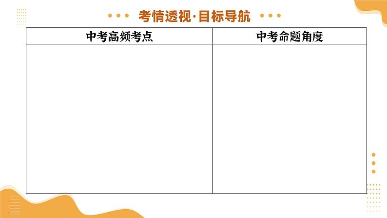 专题02 秦汉时期：统一多民族国家的建立和巩固（课件）-2025年中考历史一轮复习（湖南专用）第3页