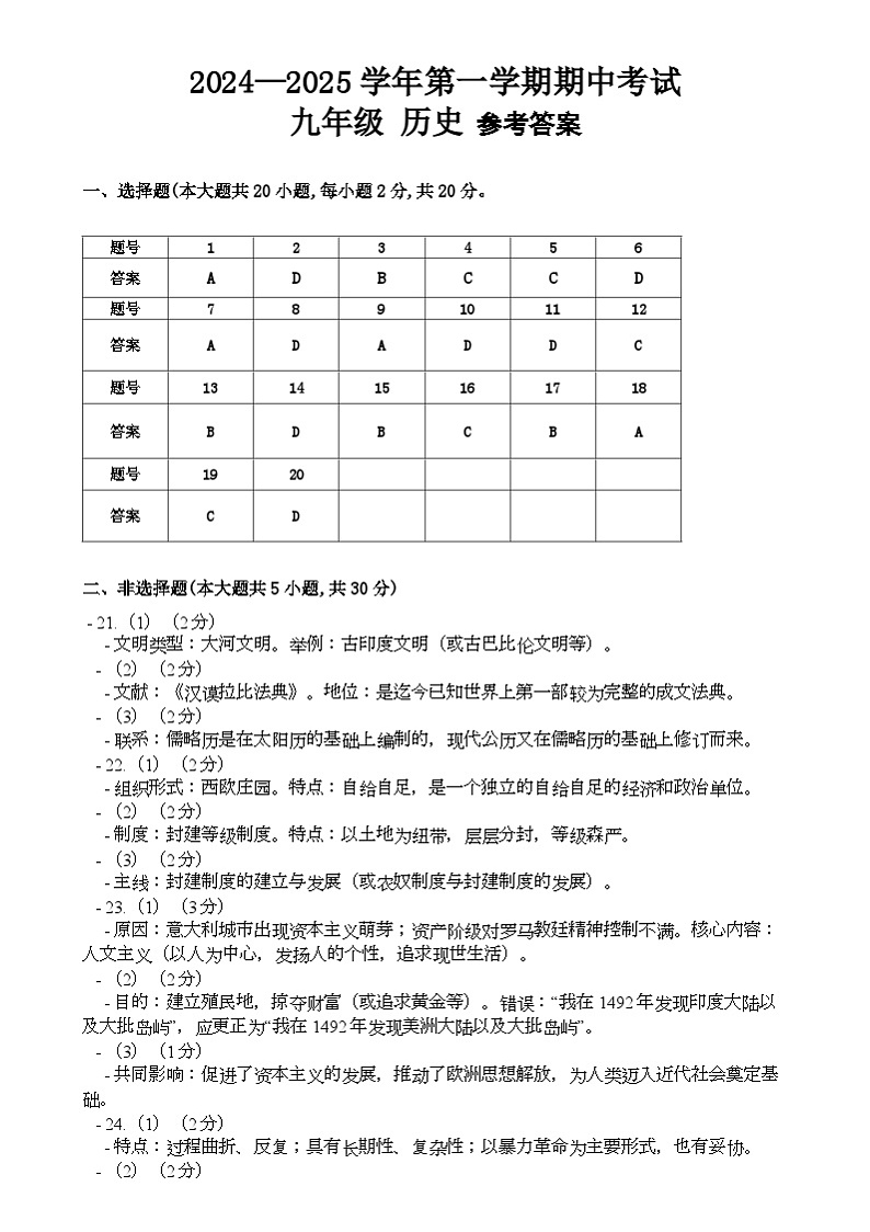 河南省平顶山市叶县2024-2025学年九年级上学期11月期中历史试题参考答案第1页