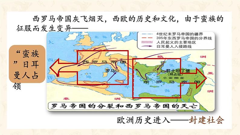 部编版历史九年级上册第三单元第 7课_基督教的兴起和法兰克王国【课件】第8页
