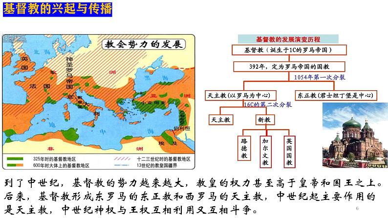 部编版历史九年级上册第三单元第 7课_基督教的兴起和法兰克王国【课件】第6页