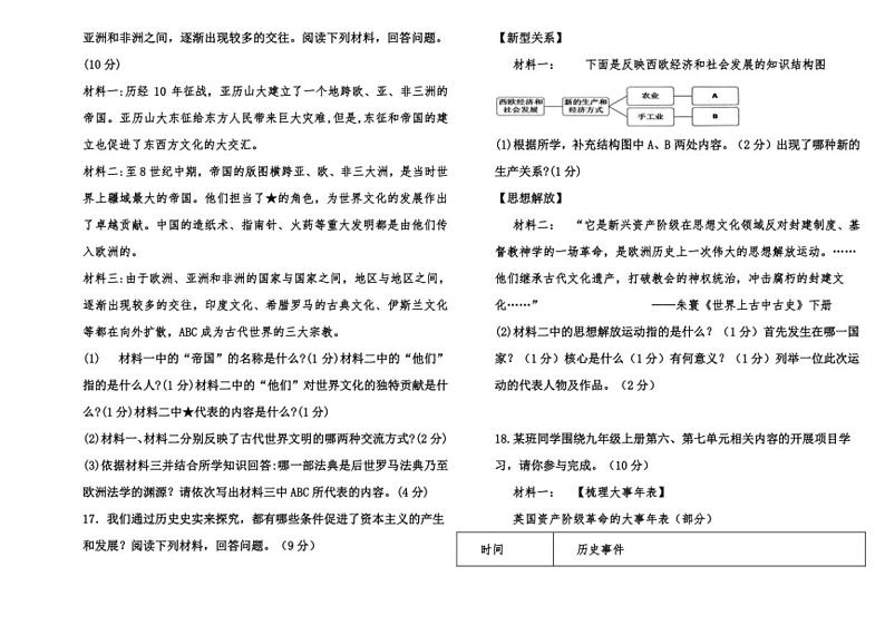 辽宁省丹东市宽甸县第一初级中学教育集团2024～2025学年九年级(上)期中监测历史试卷(含答案)03