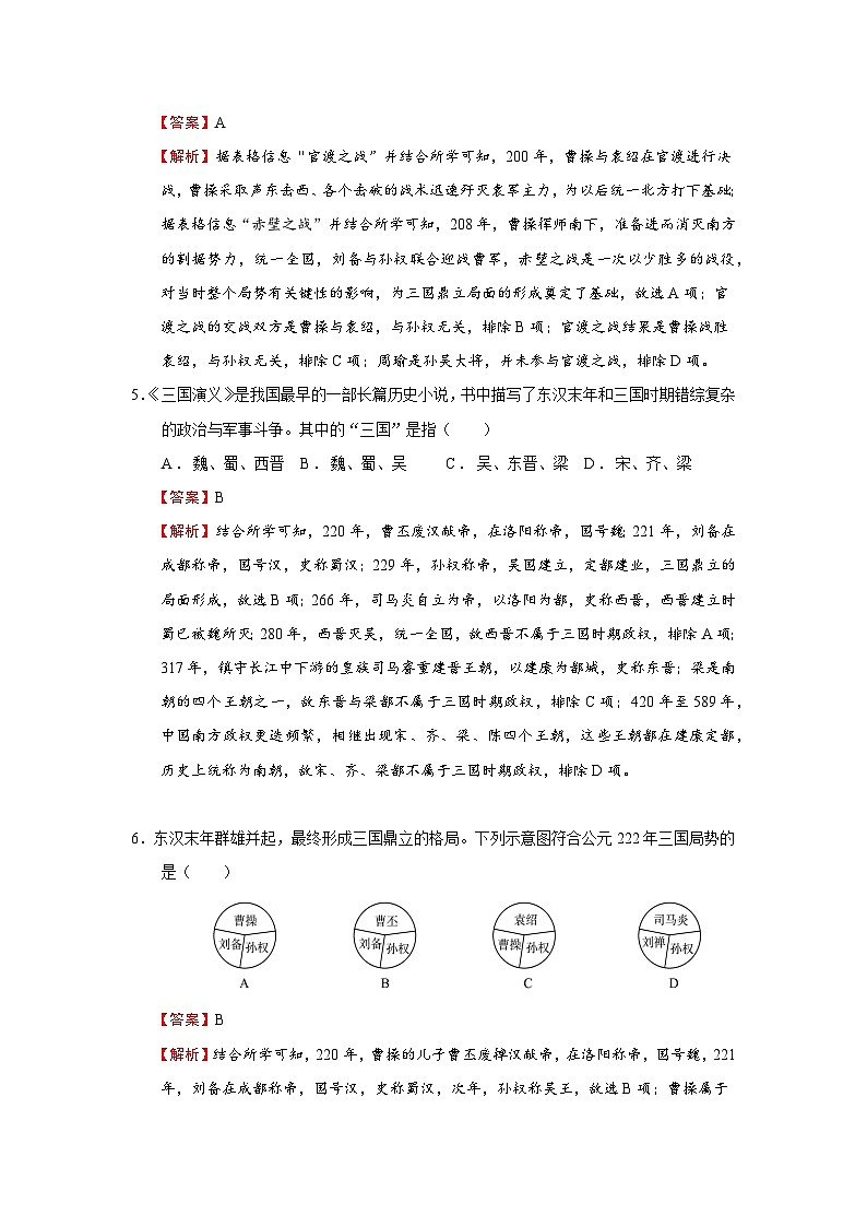 2024部编版七上历史第16课三国鼎立（PPT课件+希沃课件+教学设计+练习学案）02