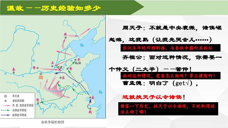 2024部编版七上历史第16课三国鼎立（PPT课件+希沃课件+教学设计+练习学案）08