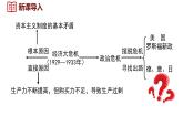 4.14 法西斯国家的侵略扩张  课件 2024-2025学年统编版九年级历史下册
