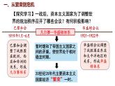 4.13 罗斯福新政  课件 2024-2025学年统编版九年级历史下册