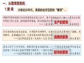4.13 罗斯福新政  课件 2024-2025学年统编版九年级历史下册