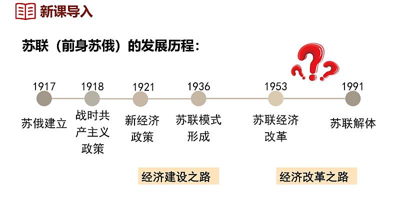 5.18 社会主义的发展与挫折  课件 2024-2025学年统编版九年级历史下册01