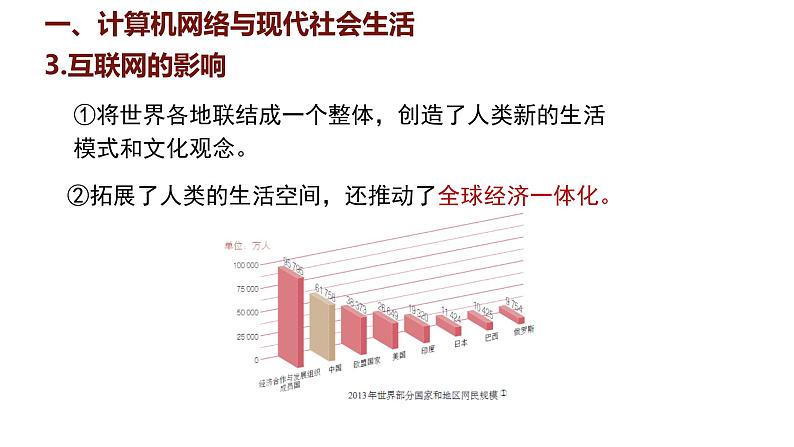 6.22 不断发展的现代社会  课件 2024-2025学年统编版九年级历史下册第6页